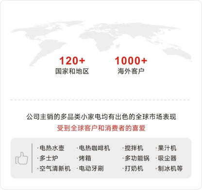 �������ǲ���(�й���)�ٷ���վ