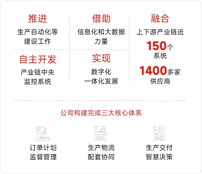 �������ǲ���(�й���)�ٷ���վ