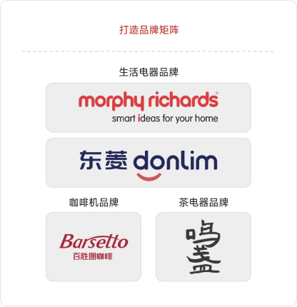 �������ǲ���(�й���)�ٷ���վ